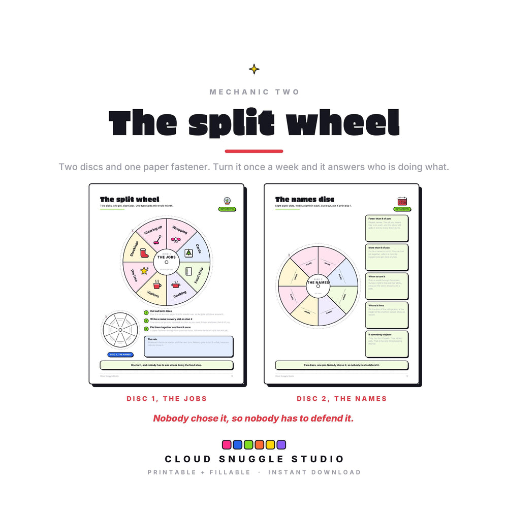 The split wheel inside The Holidays Truce: two paper discs and one fastener, jobs on disc 1 and names on disc 2. It lives on the refrigerator, you turn it once a week, and it answers who is doing what.