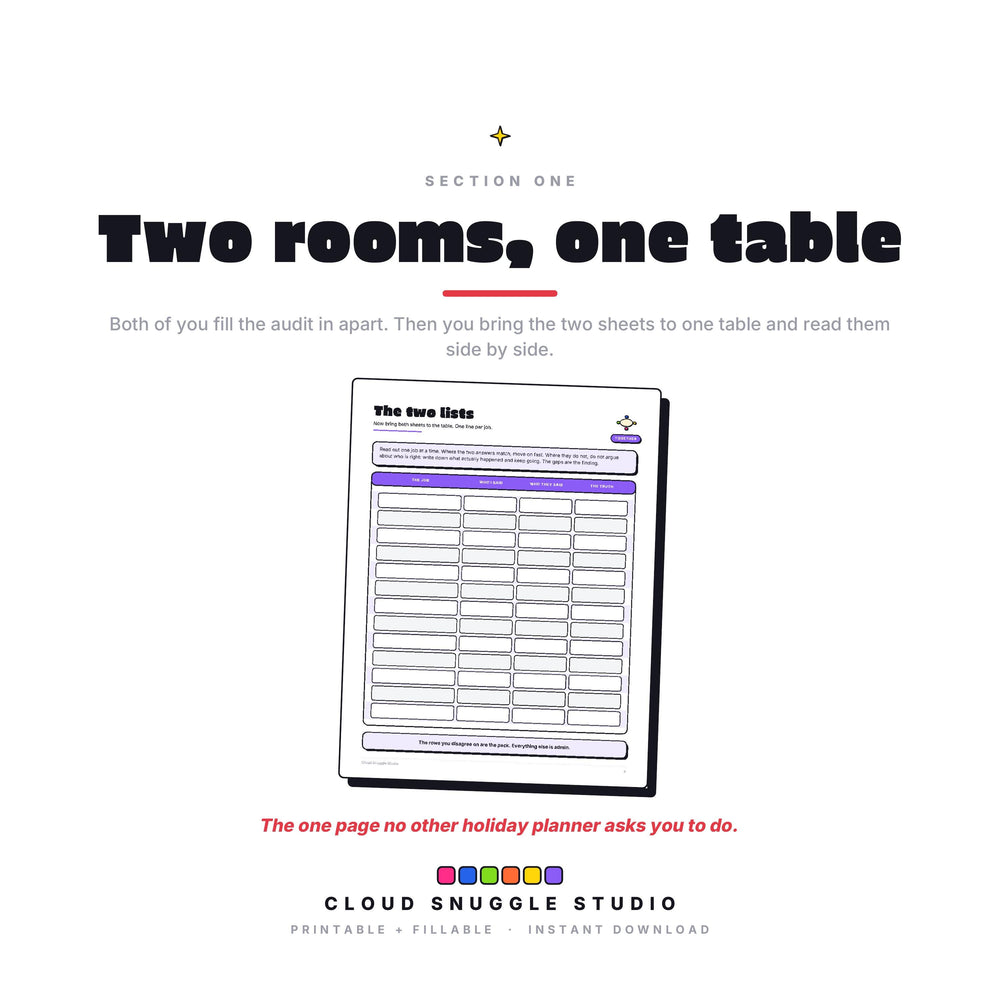 The audit inside The Holidays Truce: both of you fill it in apart, then compare at one table. The one page no other holiday planner asks you to do.