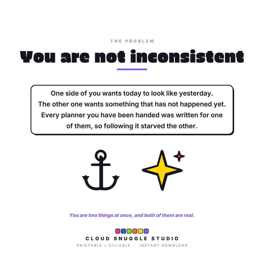 You are not inconsistent. One side of you wants today to look like yesterday and the other wants something that has not happened yet, so a planner written for one of them starves the other.