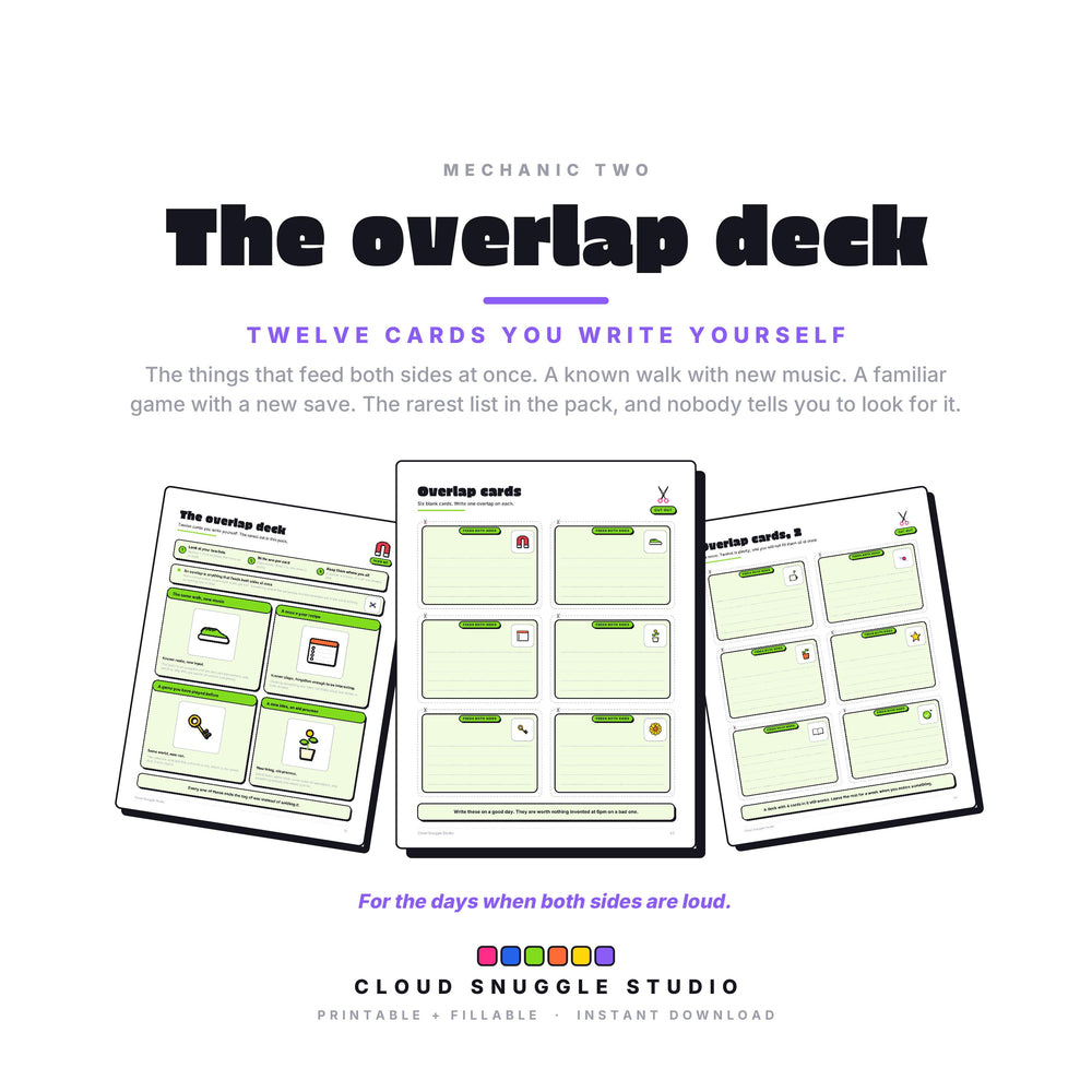 The 20 minute card, wallet size and four up. For the days when a small thing lands like a very large one. Read it, start the timer, and send nothing until it has finished.