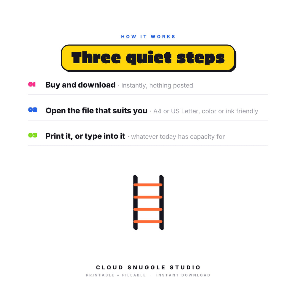 How The School Transition Kit works, in three quiet steps: buy and download instantly, open the file that suits you, then print it or type into it. A school transition kit printable, no app and no subscription.