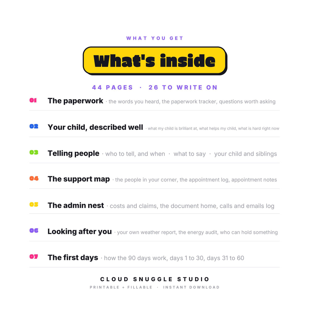 Inside The Newly Diagnosed Starter Kit: The paperwork, Your child, described well, Telling people, The support map, The admin nest. A newly diagnosed starter kit printable for parents with 44 pages, 26 of them to write on.