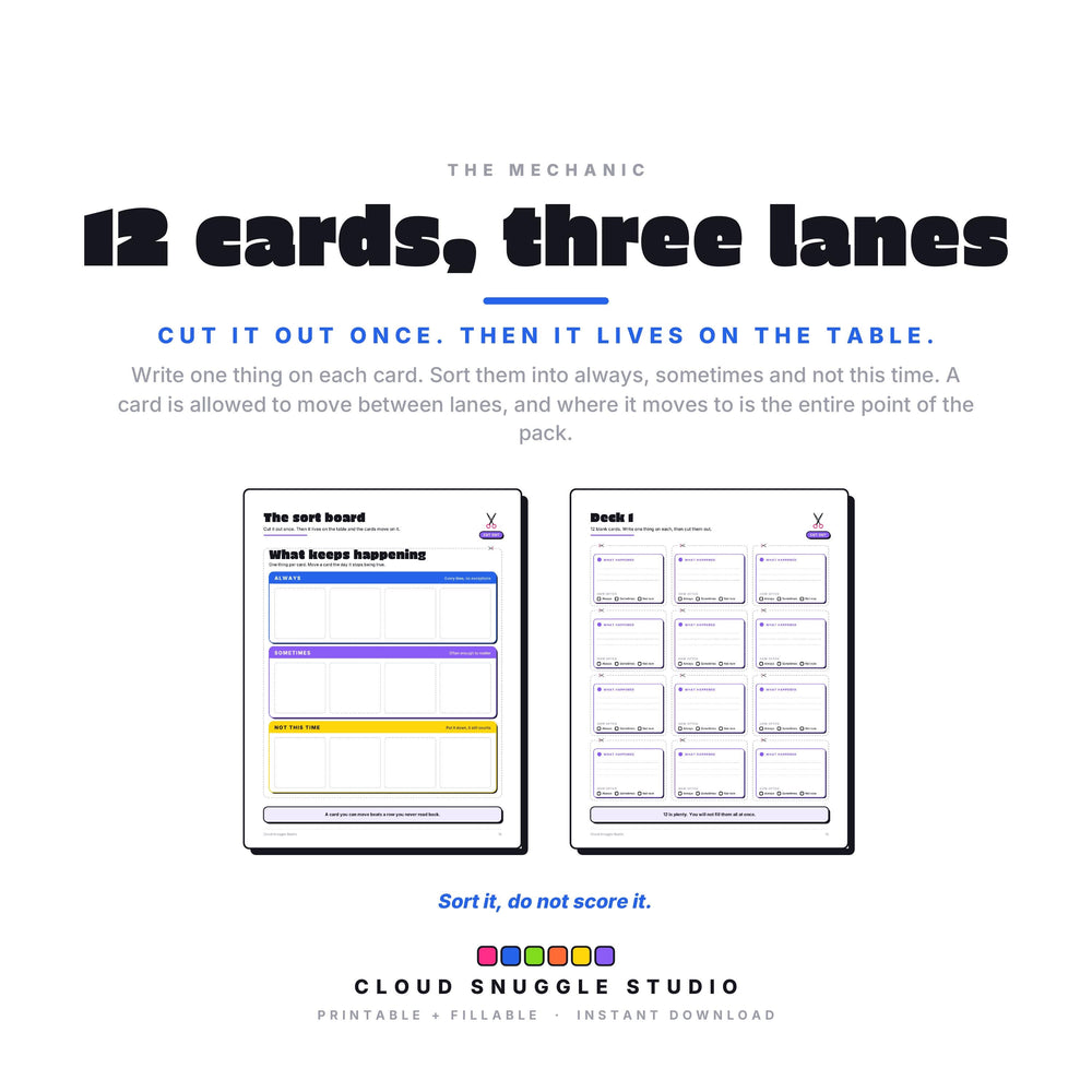 The one idea that makes The Pattern Deck work. A printable and fillable PDF from Cloud Snuggle Studio.