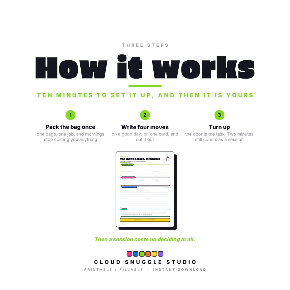 How Sets, Not Streaks works, step by step. A printable and fillable PDF from Cloud Snuggle Studio.