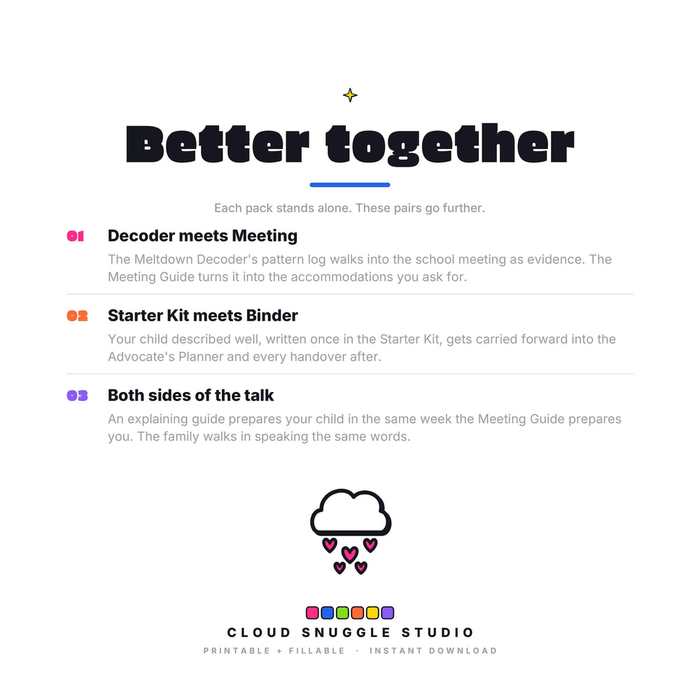 Why the planners in The First Year Bundle work better together. A printable and fillable planner bundle from Cloud Snuggle Studio.