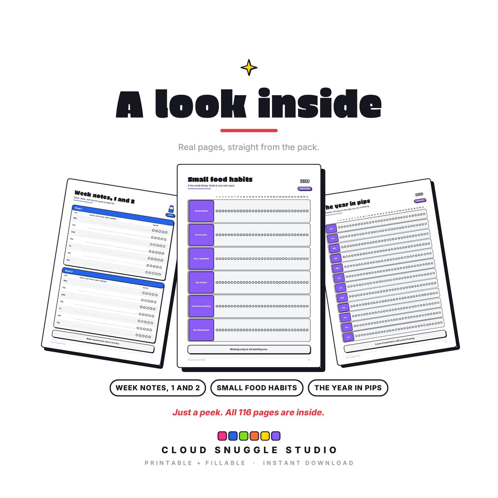 Three real pages from The ADHD Meal Planner: Week notes, 1 and 2, Small food habits, The year in pips. An ADHD meal planner printable, shown full size so you can see the layout before you buy.