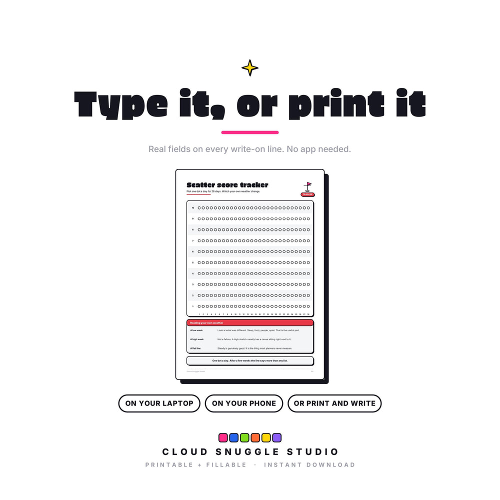 The Quiet Chaos Method as a fillable PDF: type onto every write-on line on a laptop, phone or tablet, or print it and write by hand. An ADHD daily planner printable with real form fields, no app needed.