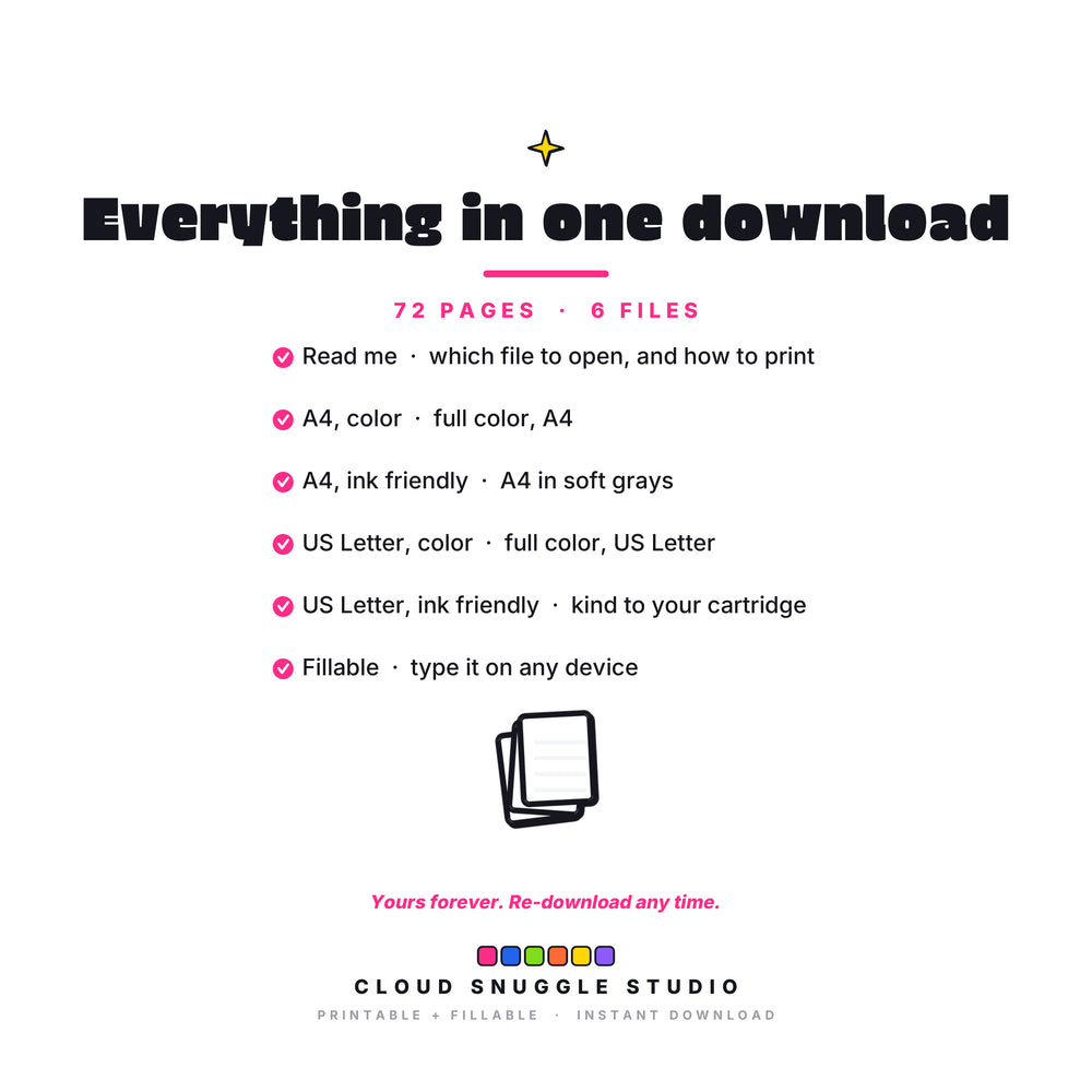 Everything in the Quiet Chaos Method download, 6 files: read me, A4 color, A4 ink friendly, US Letter color, US Letter ink friendly, and a fillable PDF. An ADHD daily planner printable, yours forever and re-downloadable any time.