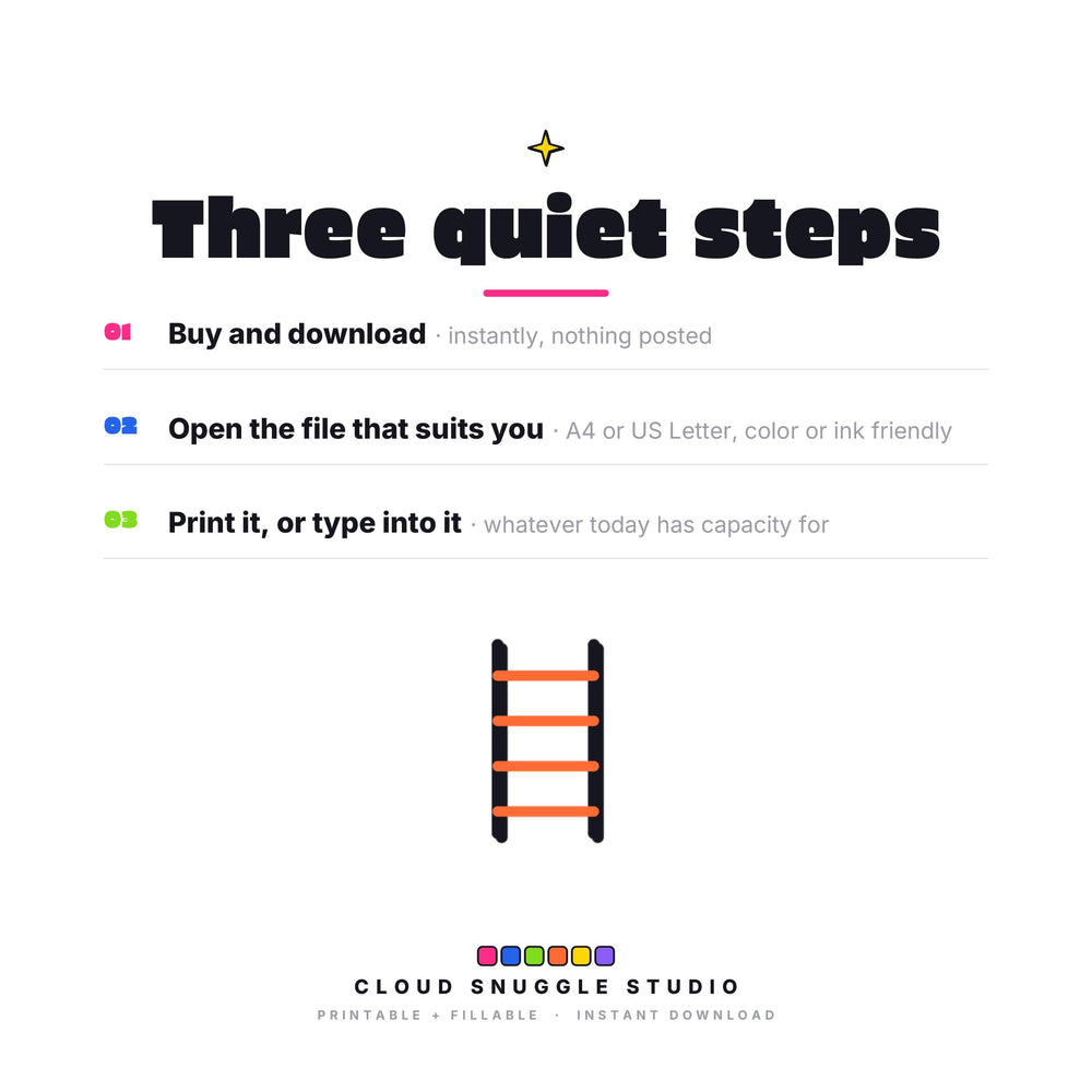 How The Quiet Chaos Method works, in three quiet steps: buy and download instantly, open the file that suits you, then print it or type into it. An ADHD daily planner printable, no app and no subscription.