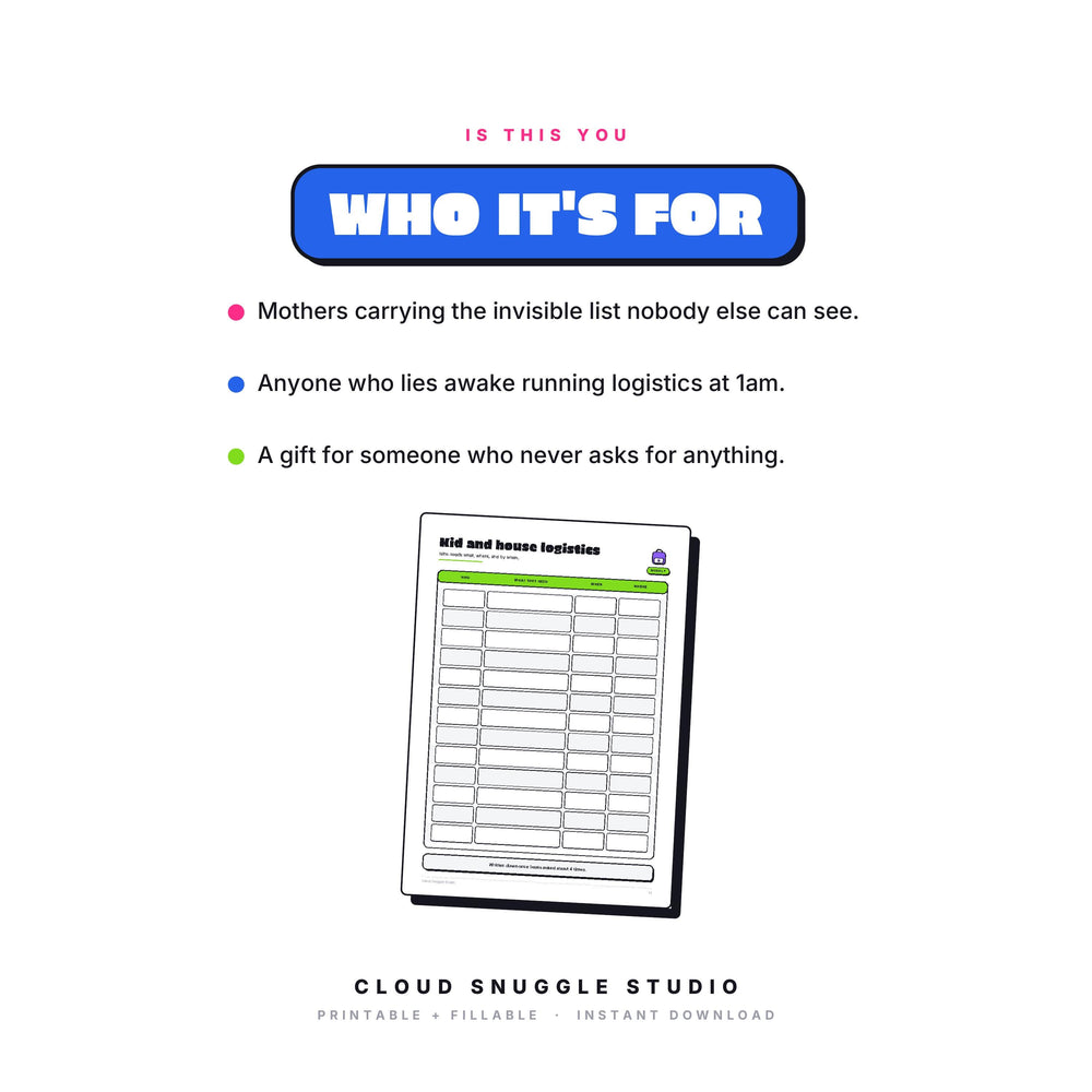 Who Mom Brain Dump is for: Mothers carrying the invisible list nobody else can see. A mom brain dump printable for the mental load made for moms carrying the mental load.
