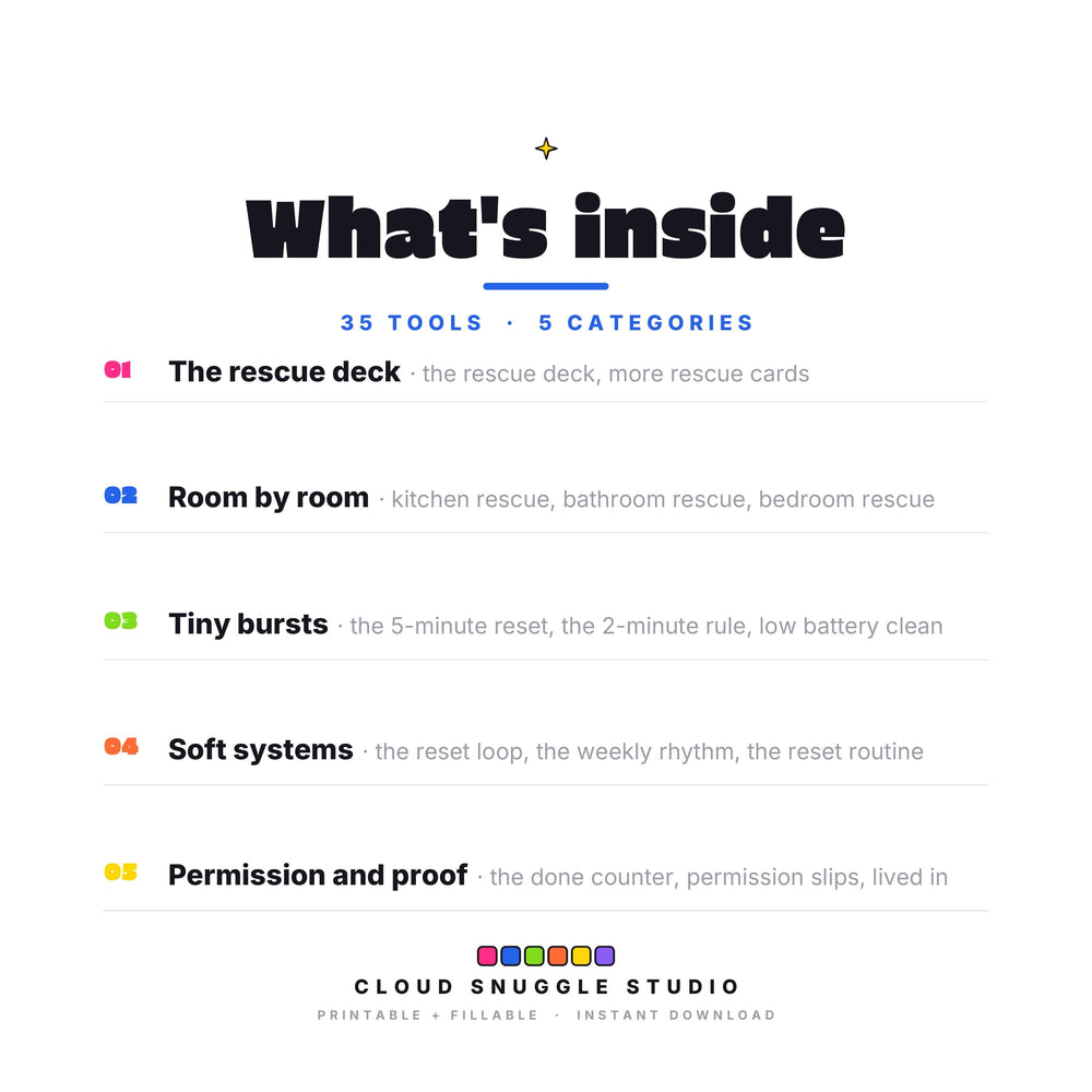 Inside The Clean-ish Pack: The rescue deck, Room by room, Tiny bursts, Soft systems, Permission and proof. A cleaning routine printable for ADHD with 50 pages, 34 of them to write on. Instant digital download, no physical item.