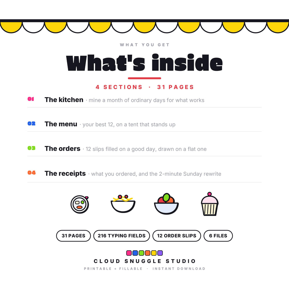 Inside the Dopamine Menu: 4 sections across 31 pages. The kitchen, the menu, the orders and the receipts, with 216 typing fields, 12 order slips and 6 files in the download.