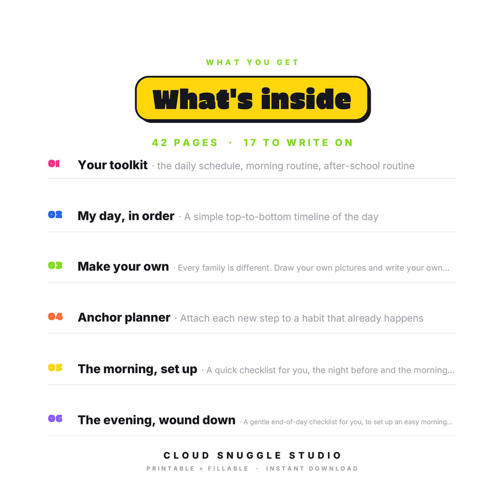 Inside The Routine That Actually Sticks: Your toolkit, My day, in order, Make your own, Anchor planner, The morning, set up. A visual routine printable for kids with 42 pages, 17 of them to write on. Instant digital download, no physical item.