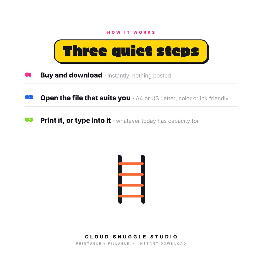 How The Screen Time Peace Treaty works, in three quiet steps: buy and download instantly, open the file that suits you, then print it or type into it. A screen time agreement printable for families, no app and no subscription.