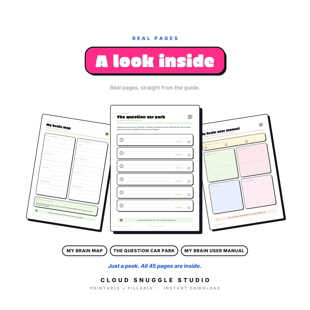 Three real pages from Explaining Autism to Your Kids: My brain map, The question car park, My brain user manual. An explaining autism to kids printable guide, shown full size so you can see the layout before you buy.