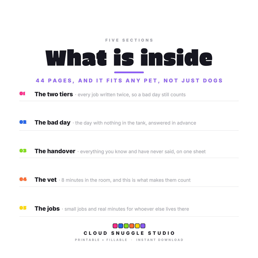 What's inside Fed and Walked, section by section. A printable and fillable PDF from Cloud Snuggle Studio.