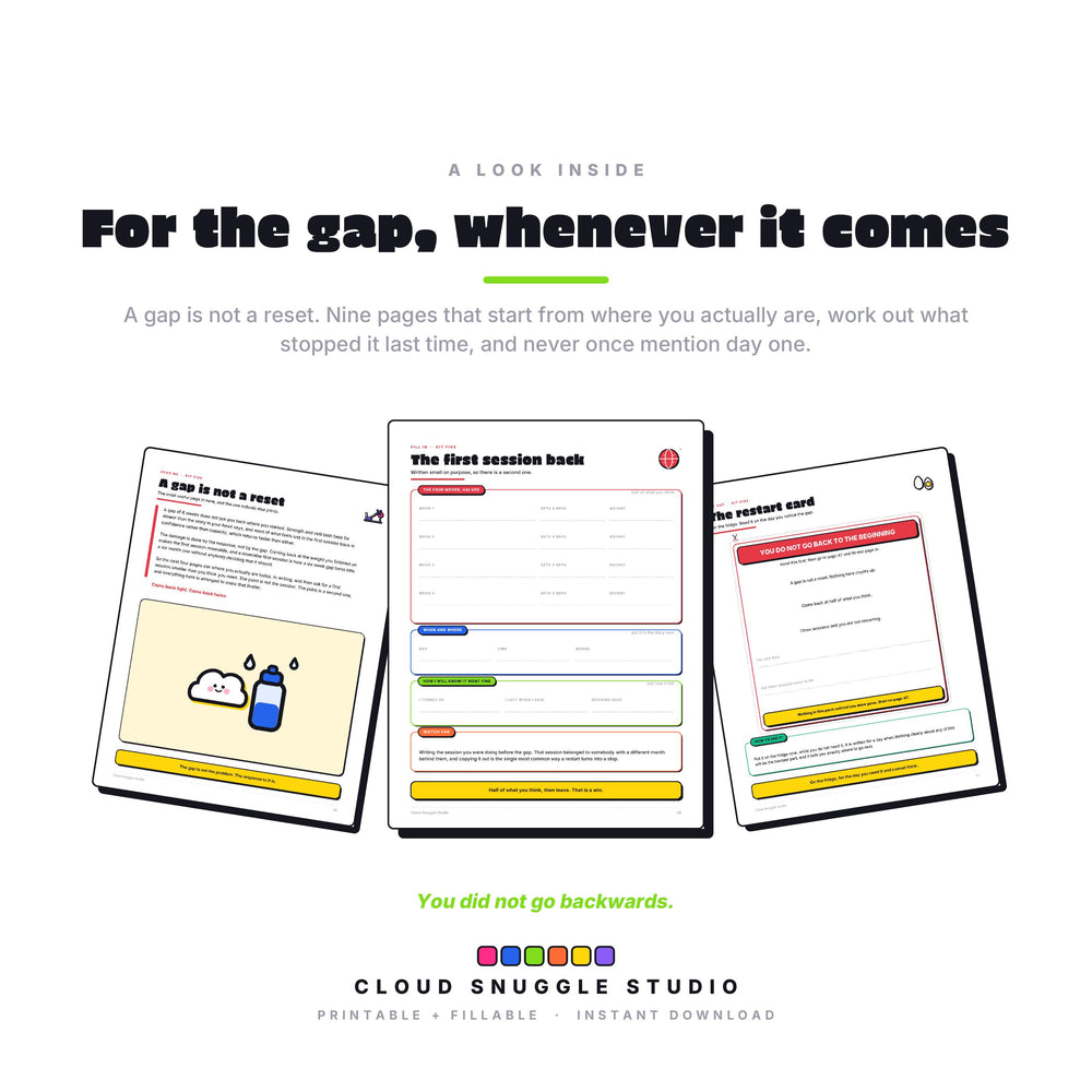 A look inside Sets, Not Streaks, real pages shown full size (3 of 3). A printable and fillable PDF from Cloud Snuggle Studio.