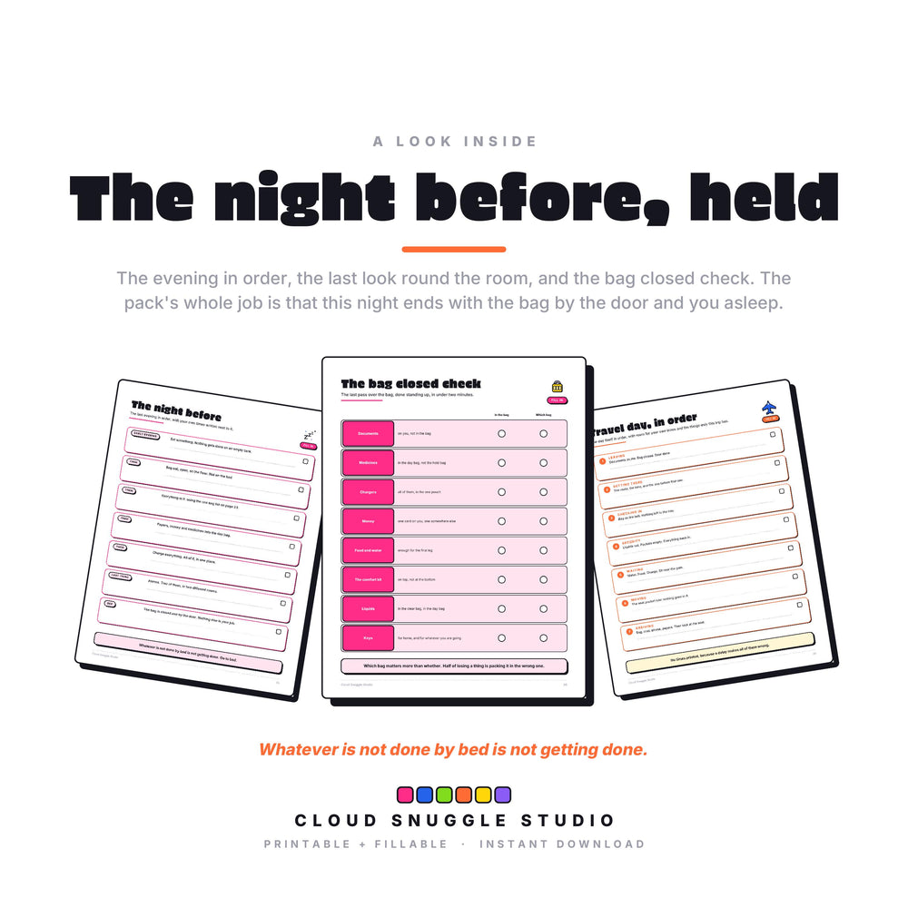 A look inside The Scattered Traveler, real pages shown full size (2 of 3). A printable and fillable PDF from Cloud Snuggle Studio.